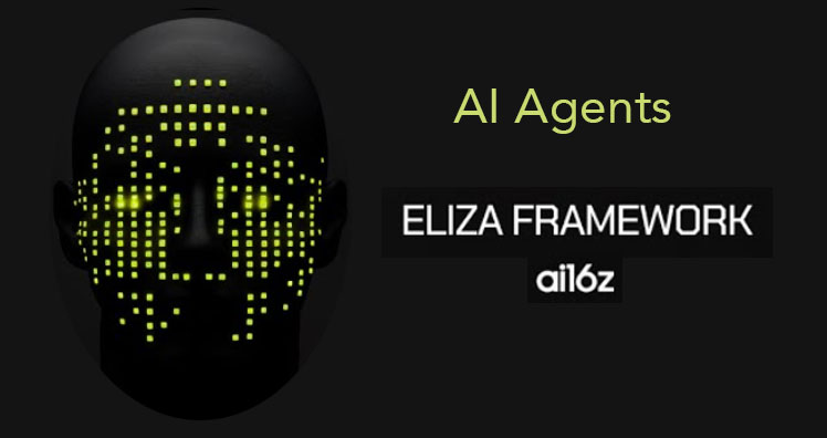 Eliza AI Framework