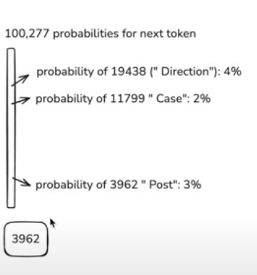 AI Probability