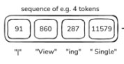 AI Probability